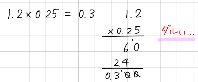 まだ小数で計算してるの 計算を速く正確に出来るのはアノ方法です エコール学院 小田原市の少人数学校密着学習塾