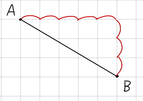 ふわふわの図