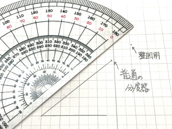 大きい分度器の弊害