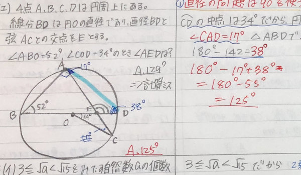 ノートに図を写す